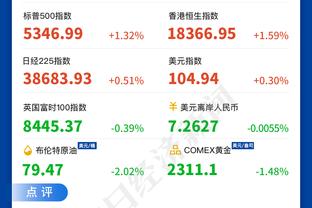 罗贝托职业生涯第2次梅开二度，巴萨一队生涯首次